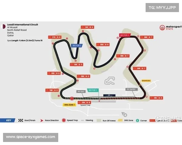 F1赛历扩张与传统赛事平衡，经典分站去留引讨论