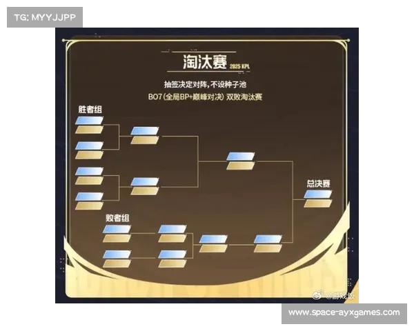 NBA季中锦标赛历史首办:2025赛季赛制设计,平衡竞争与常规赛完整性 NBA季中锦标赛历史首办:2025赛季赛制设计,平衡竞争与常规赛完整性