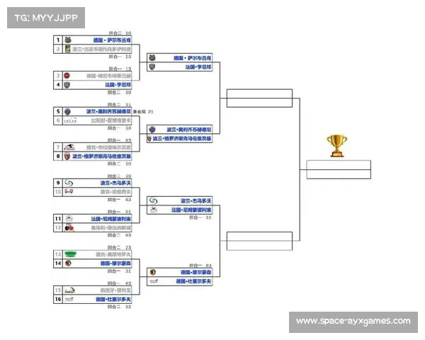 “欧冠新赛制对球队攻防节奏的影响:比赛数量增加与体能分配策略” “欧冠新赛制对球队攻防节奏的影响:比赛数量增加与体能分配策略”